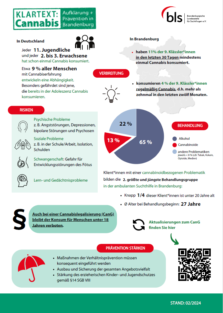 Titel Faktenblatt Klartext: Cannabis