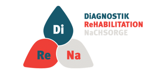 DiReNa® - Gesundheitsnetzwerk Brandenburg